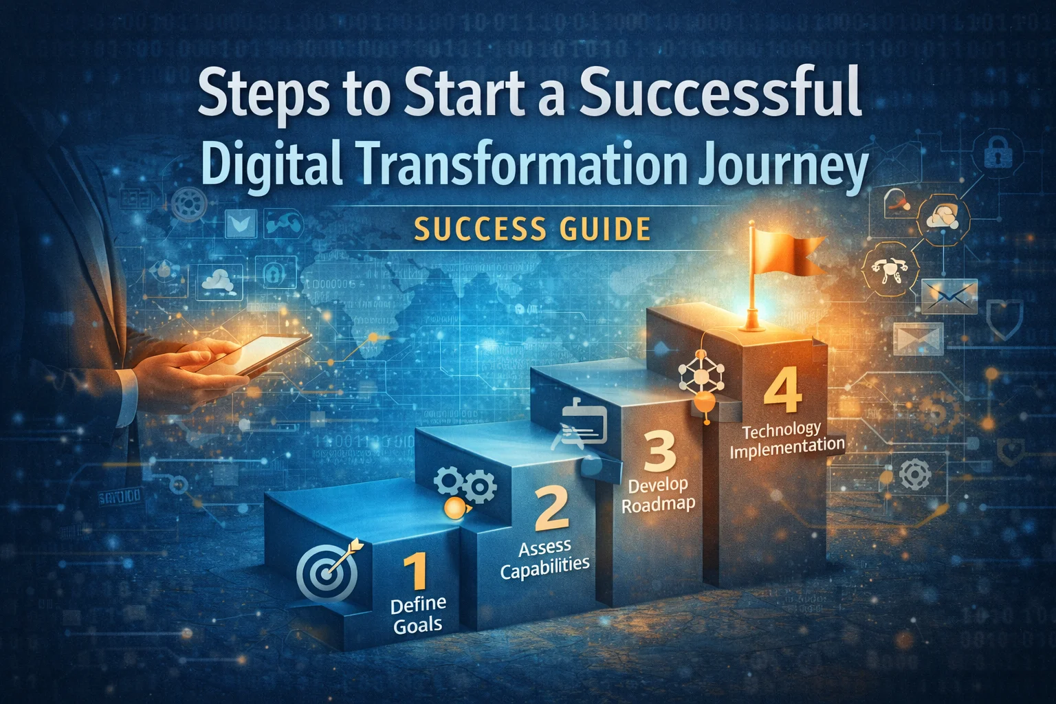 Steps to Start a Successful Digital Transformation Journey